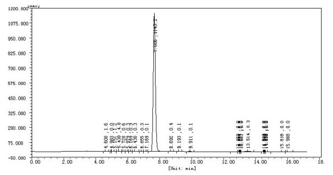 Strong Anabolic Steroid Nandrolone Decanoate Powder 99.3% USP33 DECA Powder CAS 360-70-3